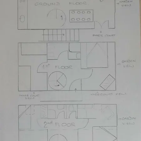 Villa Cindro House *